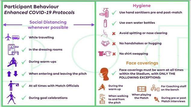 开云网址-英超防疫新规引发争议：究竟该不该严禁球员拥抱？